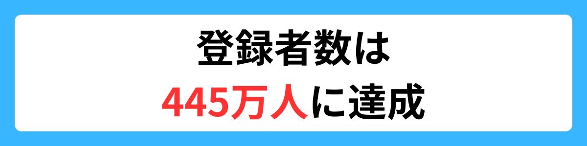 登録者数は445万人に達成