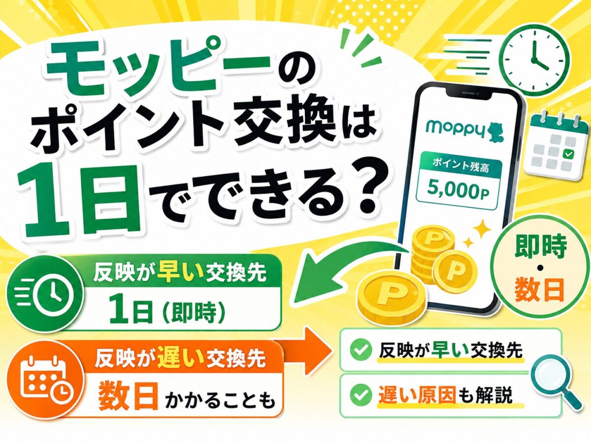モッピーのポイント交換は1日でできる？反映時間が早い交換先と遅い原因を解説